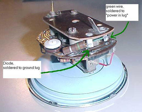 Correctly wired for Negative Earth